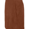 Kort Nederdel