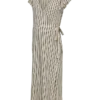 Mldiana ventetøjskjole