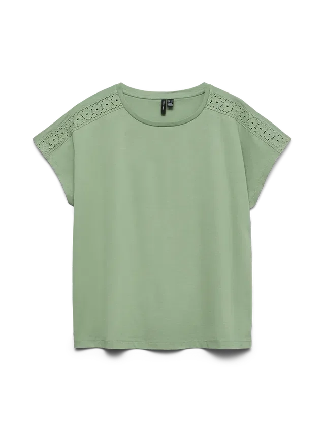 Vmemmy Top Vmemmy Top