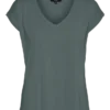 Vmfilli Top Vmfilli Top