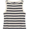 Vmfreja Top Vmfreja Top