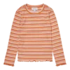 Vmlu Top