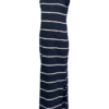 Vmmdina ventetøjskjole