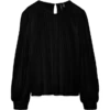 Vmnomi Top Vmnomi Top