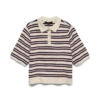 Vmocanna strikket poloshirt