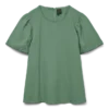Vmpretty Top Vmpretty Top