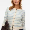 Vmsaba strikket cardigan Vmsaba strikket cardigan